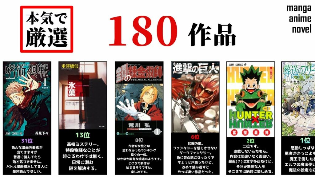 最高の作品集。【全作品ランキング】【おすすめ漫画・アニメ・小説】