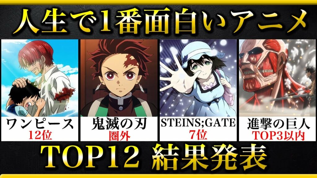 【10万人調査】人生で一番面白かった神アニメTOP12!【衝撃的な結果に…】