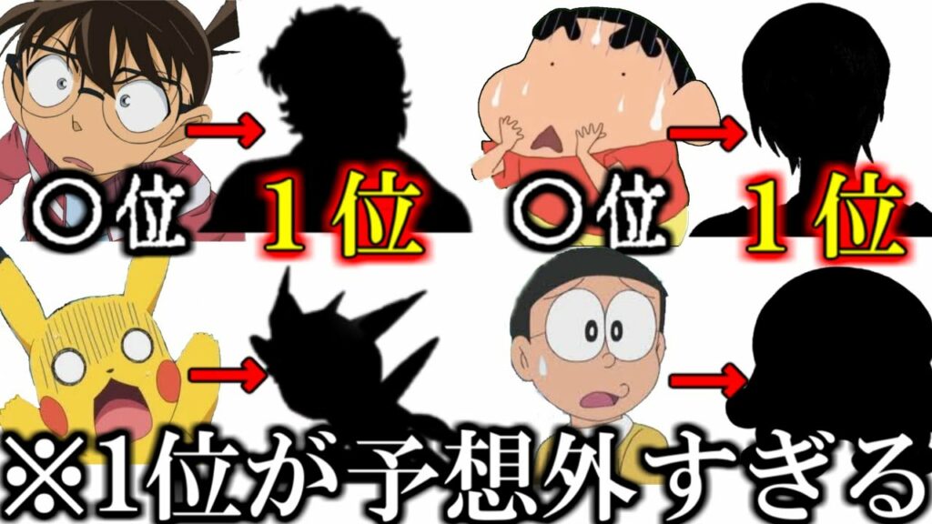 【衝撃】国民的アニメの人気キャラランキングが衝撃的すぎた件www【ツッコミ】【ドラえもん】【クレヨンしんちゃん】【名探偵コナン】【ポケモン剣盾】【アニメ】【映画】【ボケて】【ボケて ツッコミ】