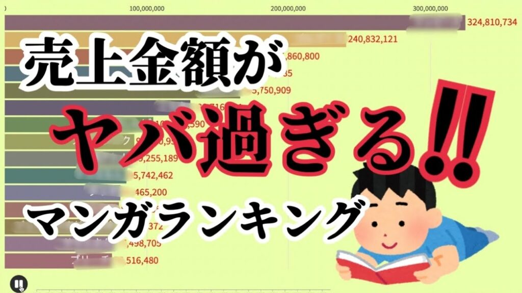 売上金額が凄すぎる!!漫画ランキング!