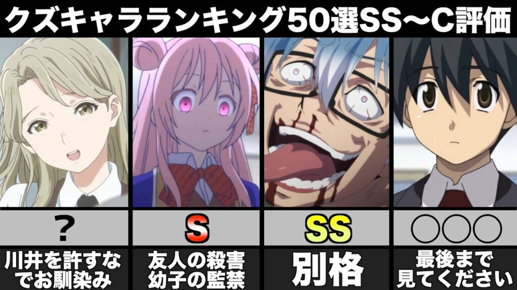 クズキャラ評価ランキングSS〜Cランク50選【おすすめアニメ】【伊藤誠】
