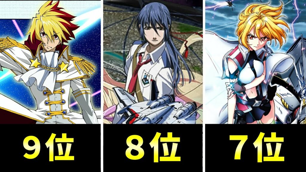 最高に面白いロボットアニメランキングTOP25 (2000年以降原作なし)