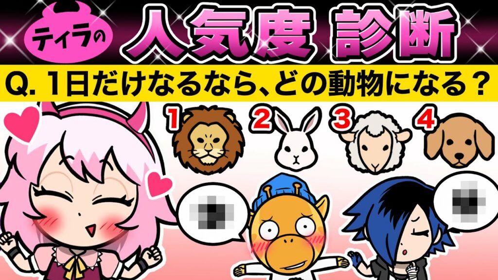 人気度が分かる心理テスト【アニメ】【診断】