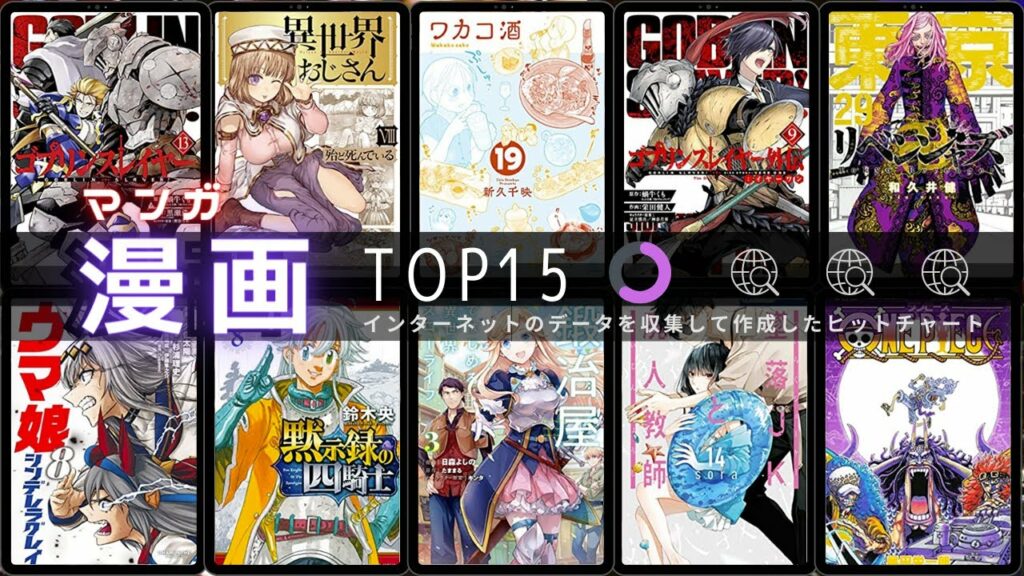最新おすすめ漫画ランキング TOP15(2022年08月28日週)| ゴブリンスレイヤー、異世界おじさん、墜落JKと廃人教師 、ワカコ酒 など最新刊ランクイン!人気マンガを紹介