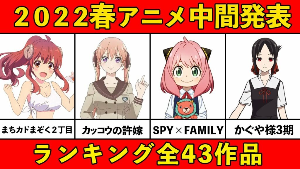 【2022春アニメ中間発表】2022春アニメ5話〜6話時点のおすすめランキング43作品【見ないと損】