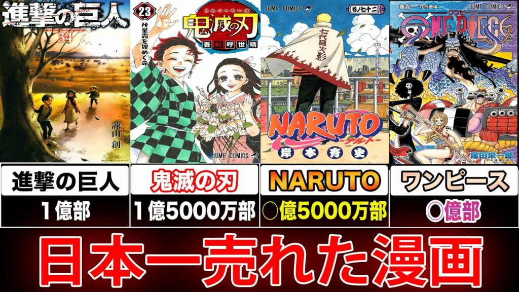 【2022最新版】世界一売れた漫画【シリーズ累計発行部数ランキング】【鬼滅の刃】【進撃の巨人】【NARUTO】【キングダム】【ワンピース】