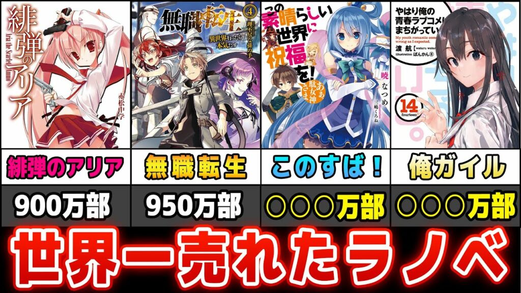 【2022最新版】世界一売れたライトノベル【シリーズ累計発行部数ランキング】【無職転生】【このすば】【ダンまち】【SAO】【転スラ】