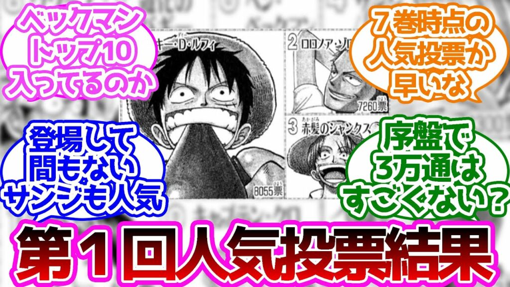 ワンピース第一回人気投票の結果を見た読者の反応集【ワンピース】
