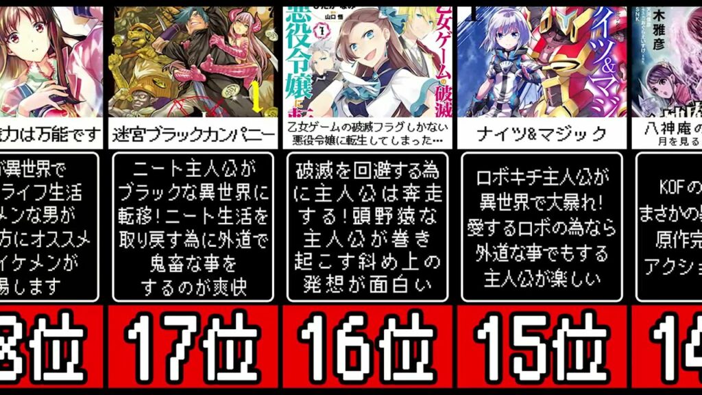 【異世界漫画】見ないと一生後悔!面白ランキングtop20