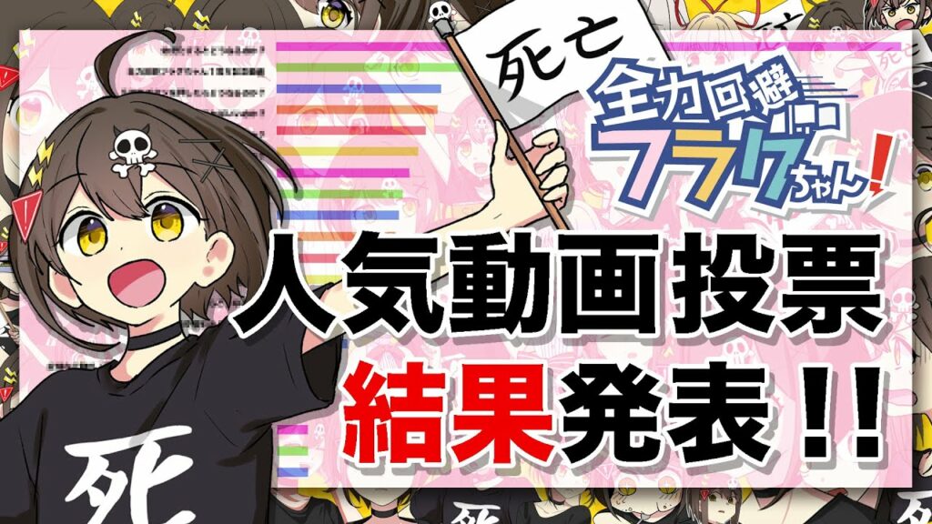「全力回避フラグちゃん」人気動画投票結果発表【アニメ】【漫画動画】