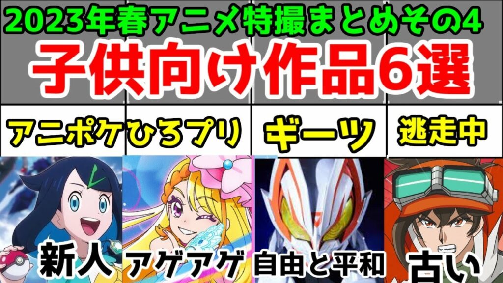 【23春その4】子供向け・アニメ特撮レビュー総評まとめ4【アニポケ(リコロイ編)・仮面ライダーギーツ・ひろプリ・キングオージャー・逃走中・ウルトラ】【6/91作】