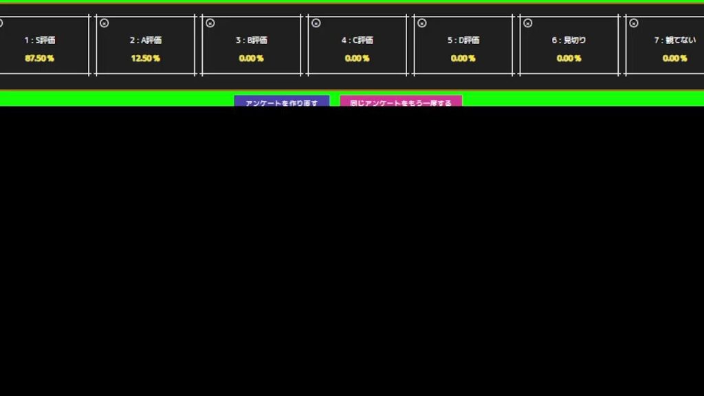 2023年春アニメランキング3回目 コメント投票 視聴者参加型企画