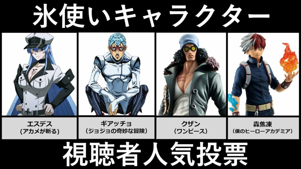 最も人気な氷キャラランキング【視聴者投票、アニメ・漫画比較】