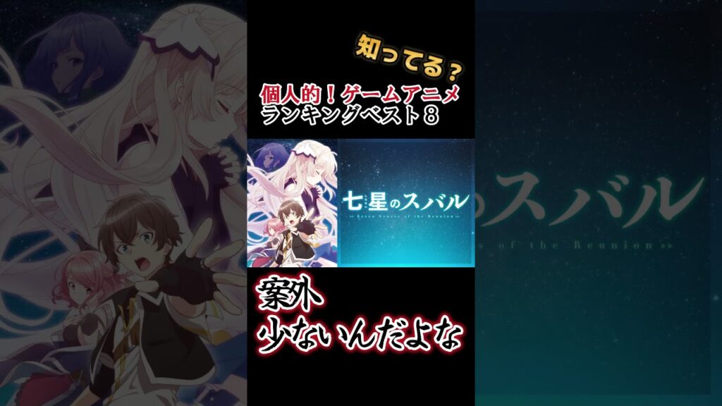 【キッズは知らない】個人的!ゲーム世界アニメランキングベスト8【異論は認める】 #shorts
