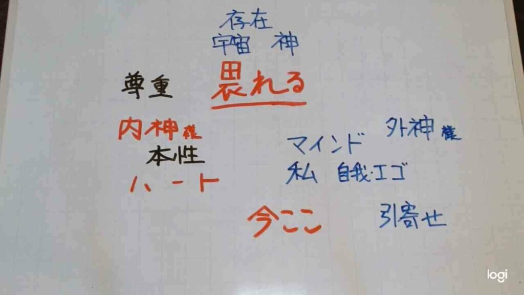 神を正しく畏れるためには-その1 神とは何か?そもそも神様と繋がるには具体的に何をすればよいのか?神様を意識して暮らすヒント満載