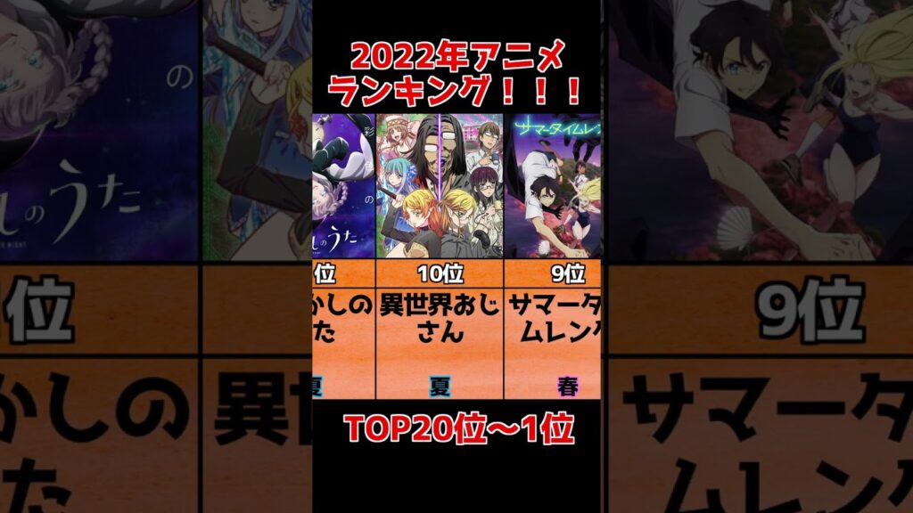 【ランキング】2022年のアニメ人気ランキングTop20!【アニメ】#アニメ #ランキング #2022 #冬アニメ #春アニメ  #夏アニメ  #秋アニメ #spyfamily #着せ恋  #ぼざろ
