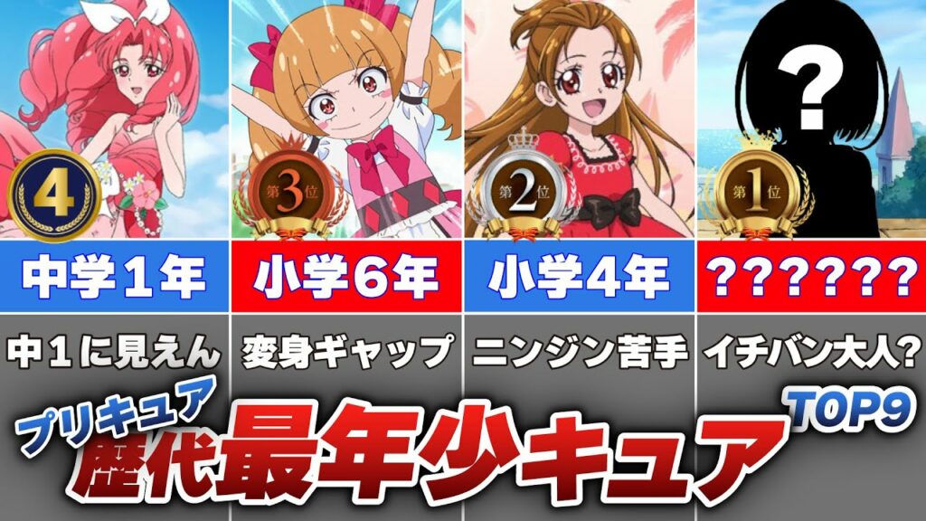 【プリキュア】最も幼い歴代プリキュアランキングTOP9【漫画・アニメ考察】