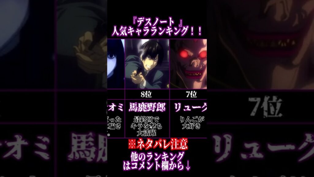 【DEATH NOTE】デスノート人気キャラランキングTop10!【デスノート】#デスノート #夜神月 #deathnote #松田 #しぶたく #アニメ#人気キャラ #ランキング #shorts