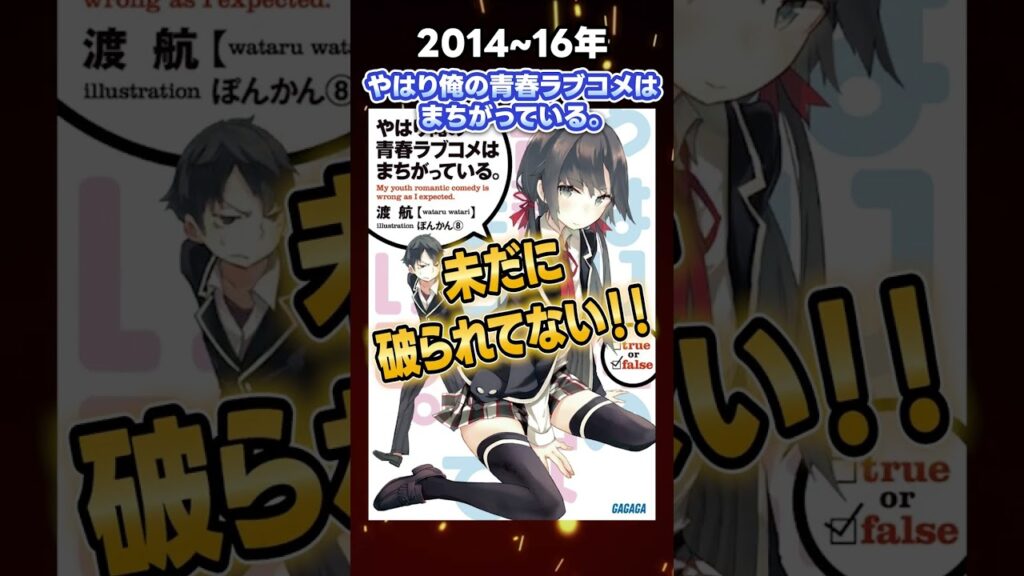 このライトノベルがすごい!歴代1位をまとめて紹介!! #shorts #ラノベ #ランキング