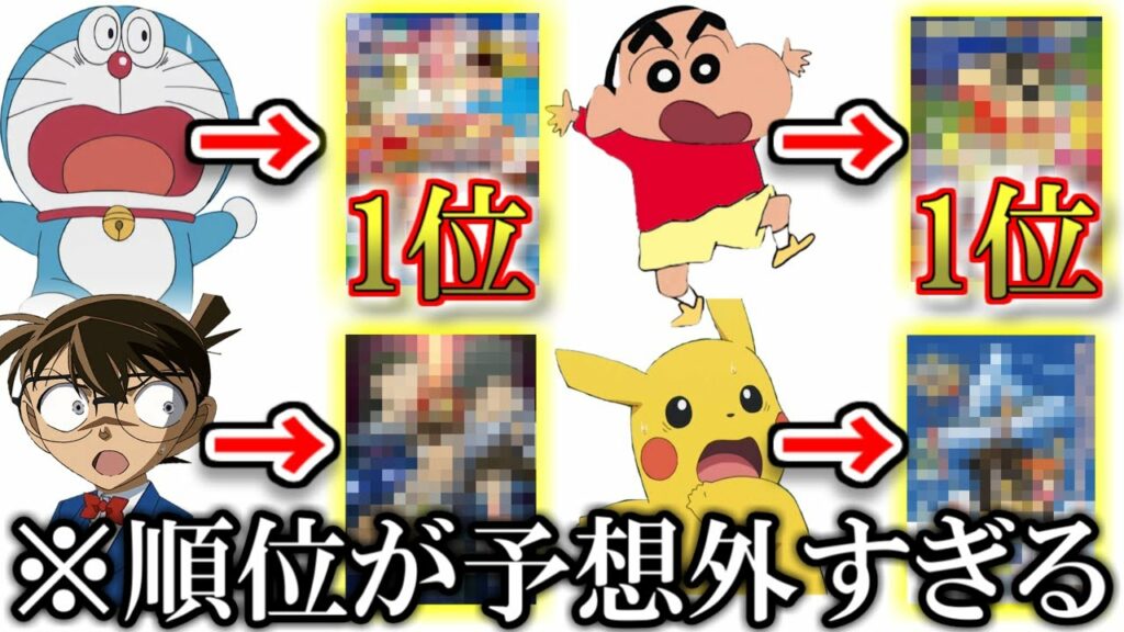 【神回】国民的アニメの人気映画ランキングが衝撃的すぎた件www【ツッコミ】【ドラえもん】【クレヨンしんちゃん】【名探偵コナン】【ポケモン】【映画紹介】【映画 予告】【感動】【鬼滅の刃】【ジブリ】