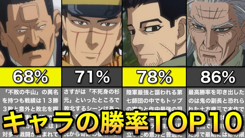 【ガチの最強は誰?】金カムキャラの全戦闘勝率ランキングTOP10ッ!!