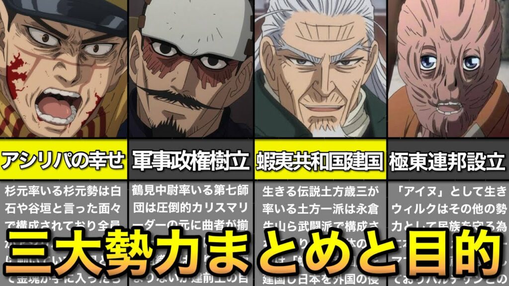 【ゴールデンカムイ】結局なにが目的?複雑すぎる各勢力の目的とメンバーをまとめてみた