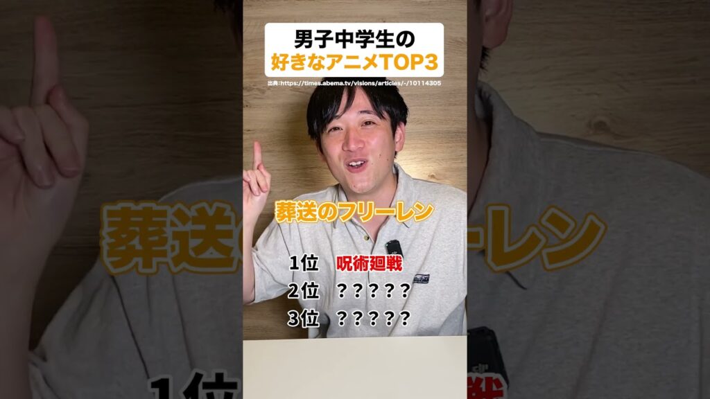 みんなの好きなアニメは入ってた!? #shorts #中学生 #アニメ #ランキング