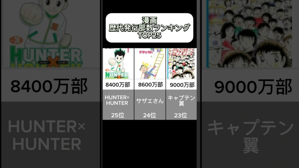 漫画歴代発行部数ランキングTOP25!1位は流石の部数…⁉︎他にも気になるランキングあったらコメントで教えて!#漫画 #ワンピース #ドラゴンボール #ハンターハンター